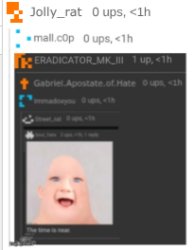 The time is near Meme Template