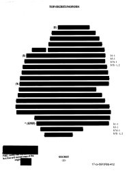 the epstein files Meme Template