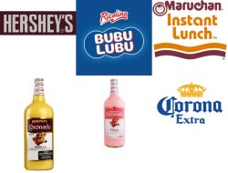 Mexican Fair Rides Vol.15 Meme Template