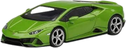 Lamborghini huracan Meme Template