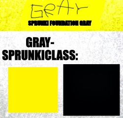 Gray Label Meme Template