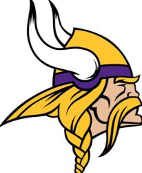 Vikings Meme Template