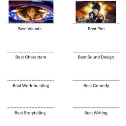 Best Anime of each type Meme Template