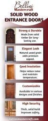 Solid Wood Entrance Doors Meme Template