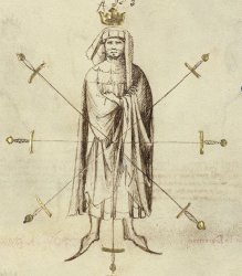 Fiore dei Liberi Meme Template