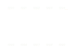 over the 90s Meme Template