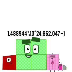 Numberblock 1.488944*10^24862047-1 Meme Template