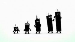 Numberblock Shadow 1 to 5 Meme Template