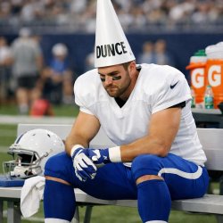 Football player with dunce hat on , white Jersey, blue pants, bl Meme Template