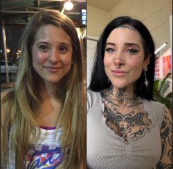 Gender Studies Girl Meme Template