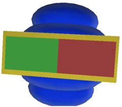 blue backpack Meme Template