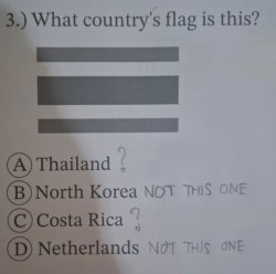 Impossible question Meme Template