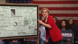 You wanna see the math? Meme Template