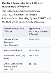 Choose the Asian Meme Template