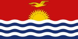 kiribati flag Meme Template
