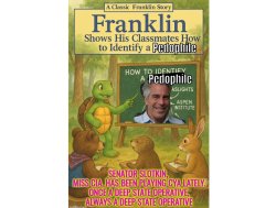 How To Identify Meme Template