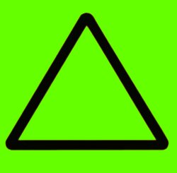 Warning Label Safe Meme Template