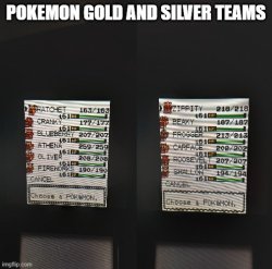 Gen 2 teams Meme Template