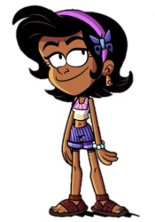 Punguari (Human) (PNG) Meme Template