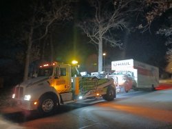 New year Meme Template