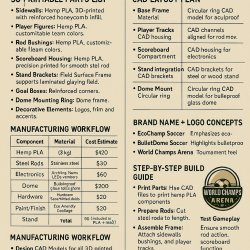 Table Soccer Meme Template