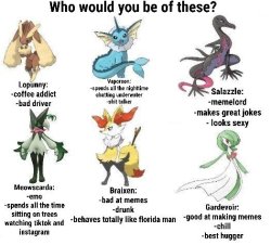 Who would you be of these? Meme Template