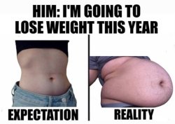 I'm going to lose weight Meme Template