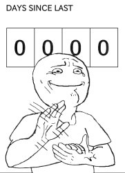 Days since last Meme Template