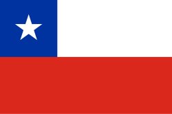 chilean flag Meme Template