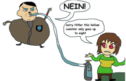 Hitler inflation Meme Template