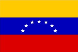 Venezuela Flag Meme Template
