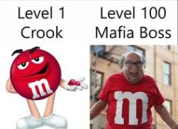 level mafia boss Meme Template