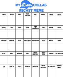 Your SMG4 Recast Meme Template Meme Template