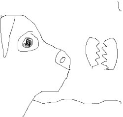 Sad Dog Meme Template