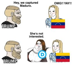 Venezuela Today Meme Template
