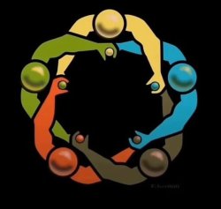 Corclejerk Meme Template