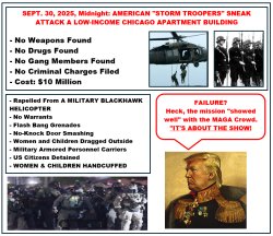 American SS Troops? Meme Template