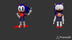 Who is he looking at Meme Template