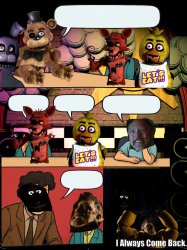 Fnaf boardroom Meme Template