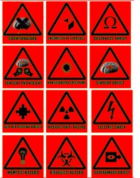 SCP WARNING SING KETER Meme Template