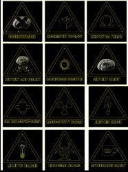 SCP KETER/SAFE/EUCLID 2 Meme Template