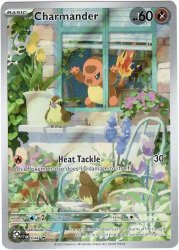 Rare anger Meme Template