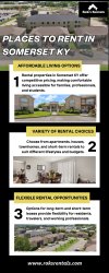 Places to Rent in Somerset KY Meme Template