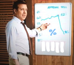 Hopping Mad Meme Template