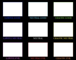 DnD alignment grid Meme Template