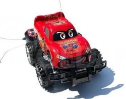 Qun Liang Auto Racing Spider-Man Knock Off RC Monster Truck Toys Meme Template