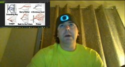 hoodie model Meme Template