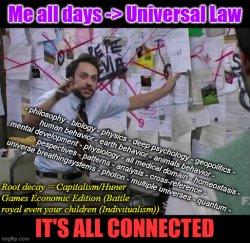 meme mocking my self Meme Template