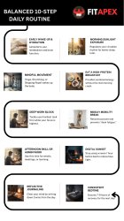 Daily routine Meme Template