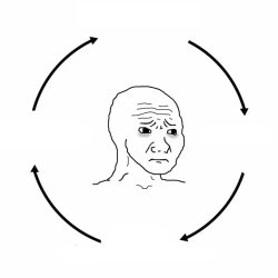 I meet someone circle Meme Template